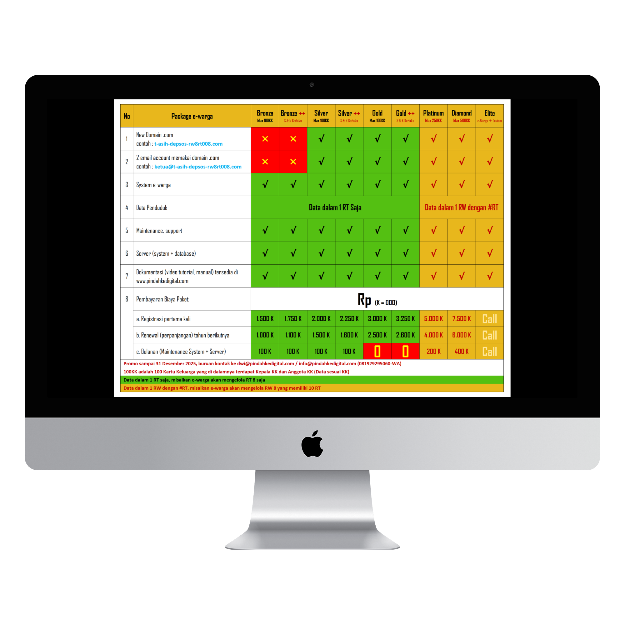Paket Berlangganan E-Warga